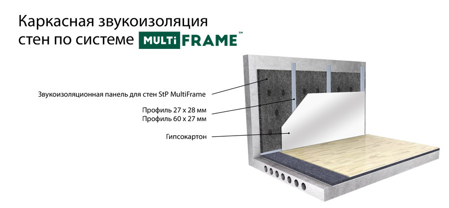 Нажмите чтобы увеличить
