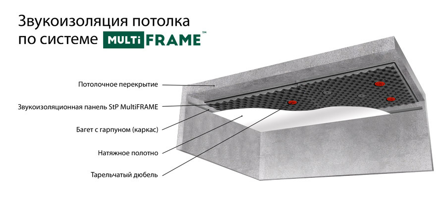 Нажмите чтобы увеличить