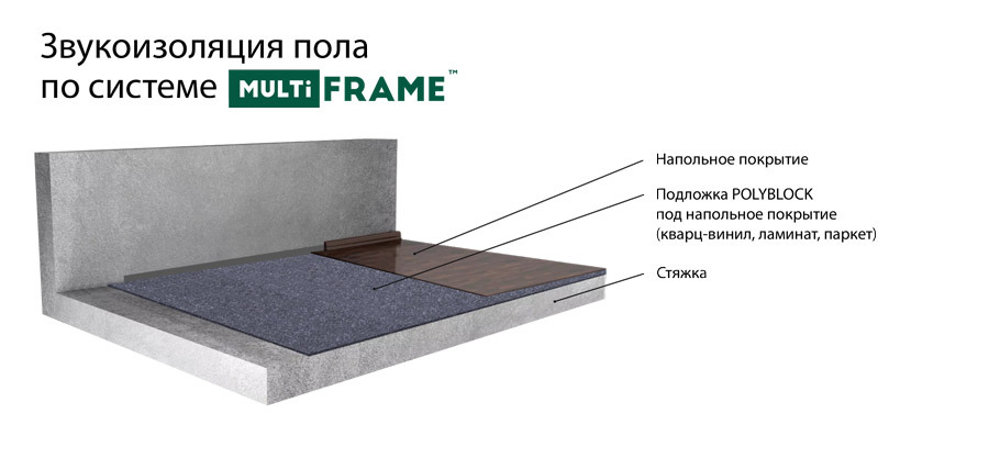 Нажмите чтобы увеличить